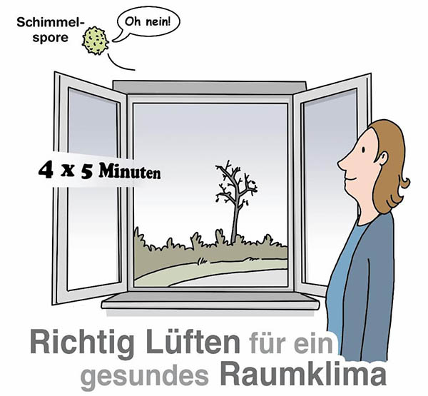 richtig-lueften-gesundes-raumklima-grafik-gb.jpg