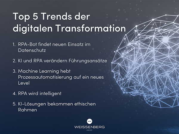 Top 5 Trends der digitalen Transformation.png Top 5 Trends der digitalen Transformation.png