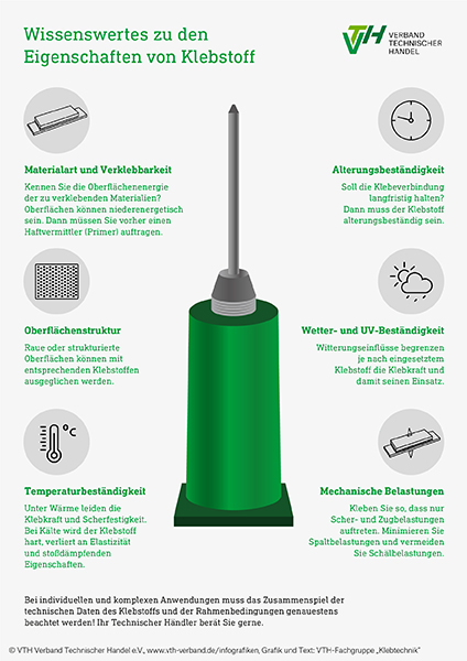 VTH-Infografik_Klebs~f-Eigenschaften.jpg VTH-Infografik_Klebs~f-Eigenschaften.jpg