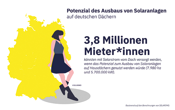 Illustrationen_2020-10-30_TW-24.jpg Illustrationen_2020-10-30_TW-24.jpg