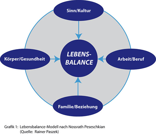 2021-Gute-Vorsätze-Grafik.jpg 2021-Gute-Vorsätze-Grafik.jpg