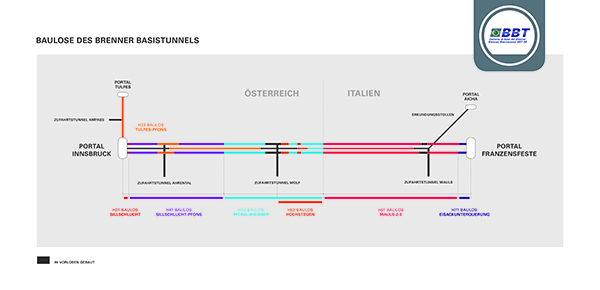 210503_BBT_Grafik_2D_DE.jpg 210503_BBT_Grafik_2D_DE.jpg