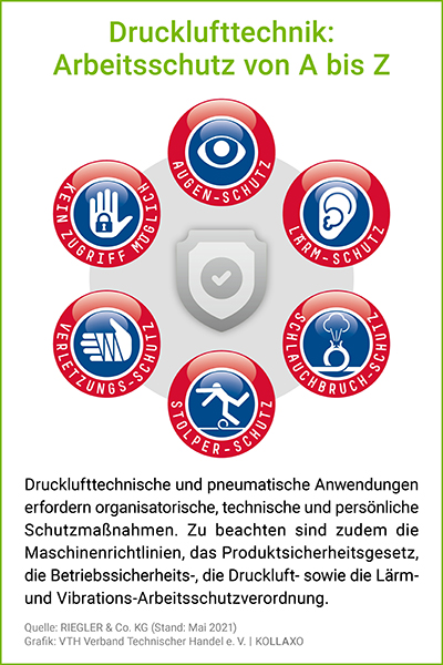 VTH_Infografik-Druck~k_Arbeitsschutz.jpg