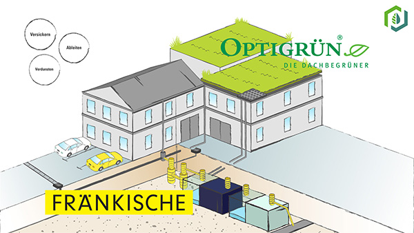 FRAENKISCHE_OPTIGRUEN_Konzept_Verdunstung_9.jpg FRAENKISCHE_OPTIGRUEN_Konzept_Verdunstung_9.jpg