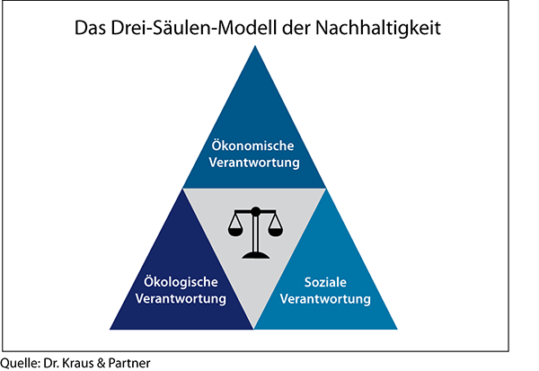 dreieck.png dreieck.png