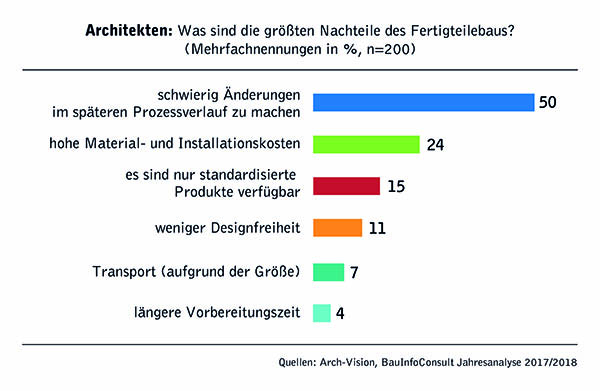 Architekten1.jpg