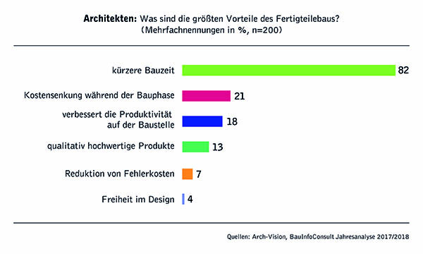 Architekten2.jpg