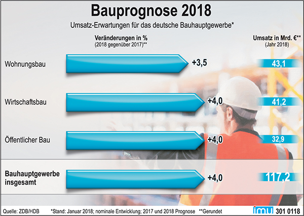 ImuGrafik.jpg