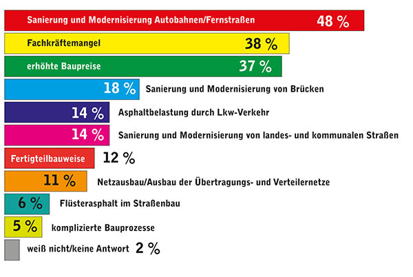 tiefbau.jpg