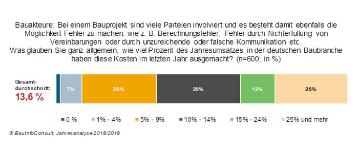 grafik_BIC.jpg