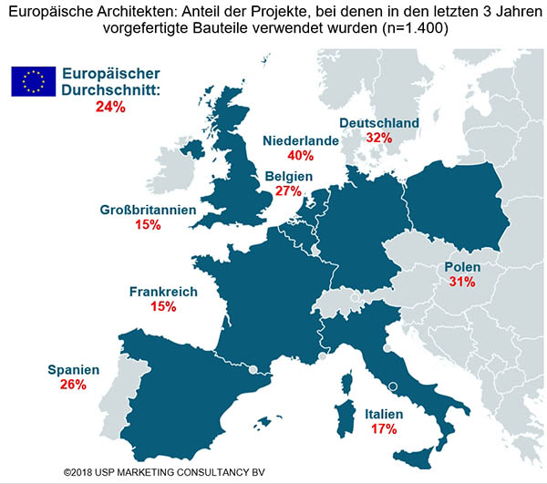 Verwendung von vorgefertigten Bauteilen in Europa.jpg