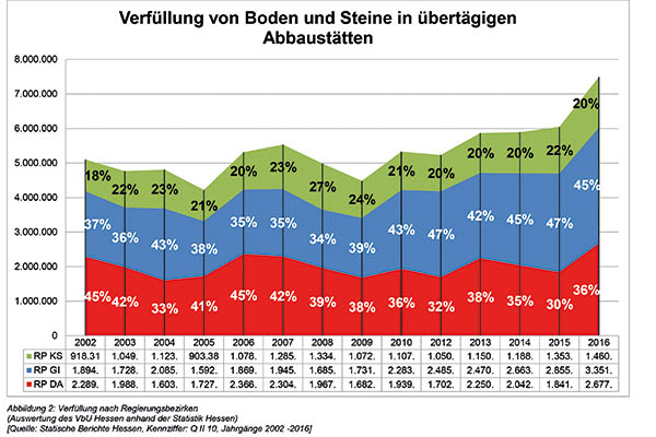 Abbildung-2-VerfÃ¼llung-RP-1.jpg