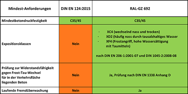 get_kompakt_info_54_tabelle-alsjpg.jpg get_kompakt_info_54_tabelle-alsjpg.jpg