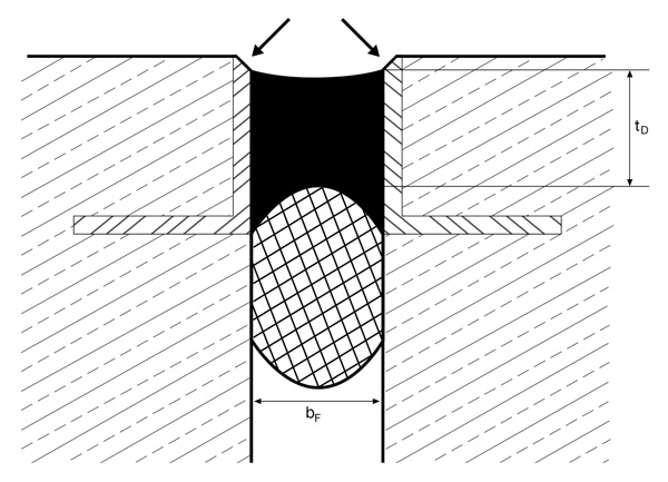 Foto 1 (Detailzeichnung - befahrene Bodenfuge mit Kantenschutzprofil).jpg Foto 1 (Detailzeichnung - befahrene Bodenfuge mit Kantenschutzprofil).jpg