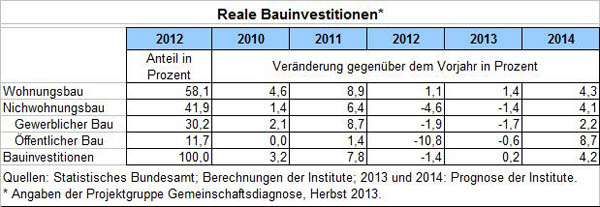 tabelle2.jpg tabelle2.jpg