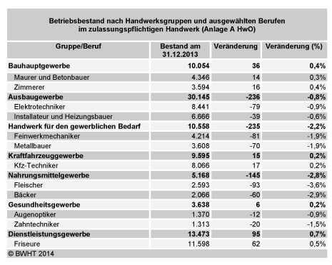 Handwerk-4_web.png Handwerk-4_web.png