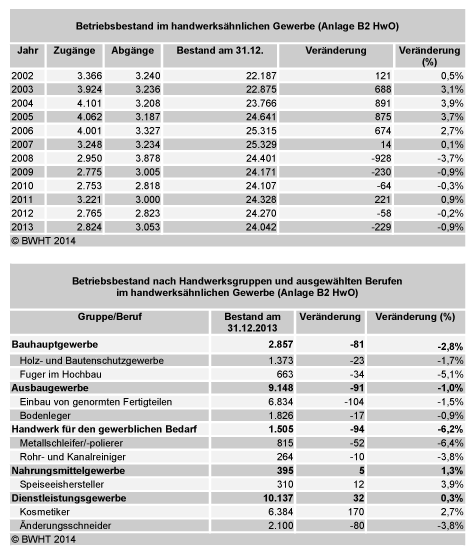 Handwerk-6_web.png Handwerk-6_web.png