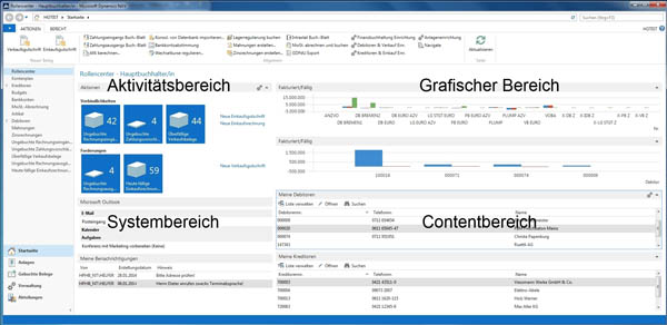Grafik Submissionsanzeiger Nemetschek Bausoftware.jpg Grafik Submissionsanzeiger Nemetschek Bausoftware.jpg