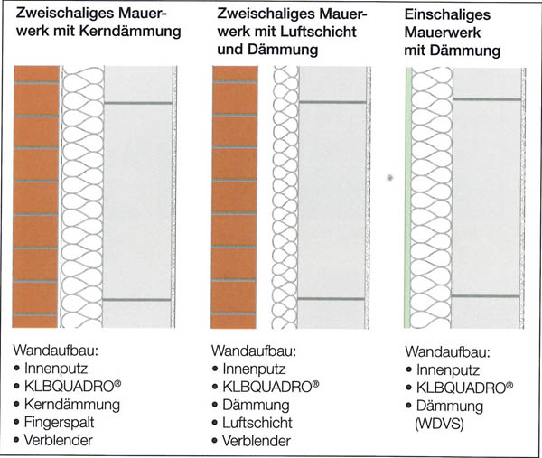 13-11 Wandkonstruktionen.jpg 13-11 Wandkonstruktionen.jpg