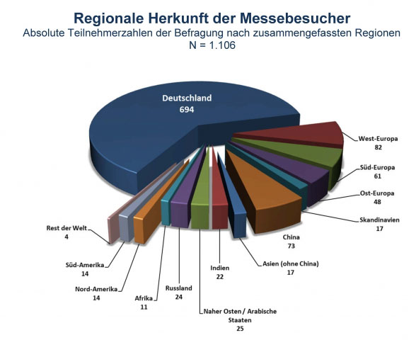 grafik-online.jpg