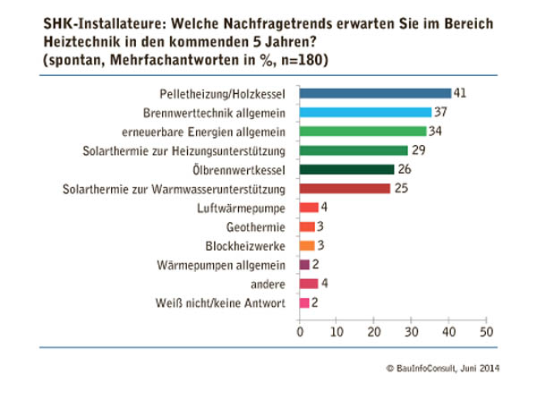 grafik-heizungskeller_web.jpg