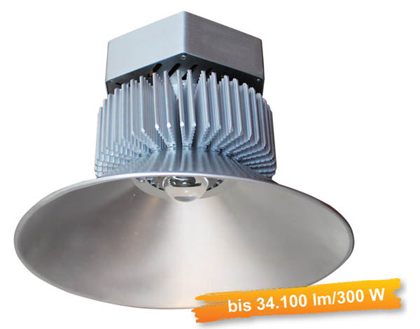 2. LEDAXO LED-Hallentiefstrahler HT-04_web.jpg