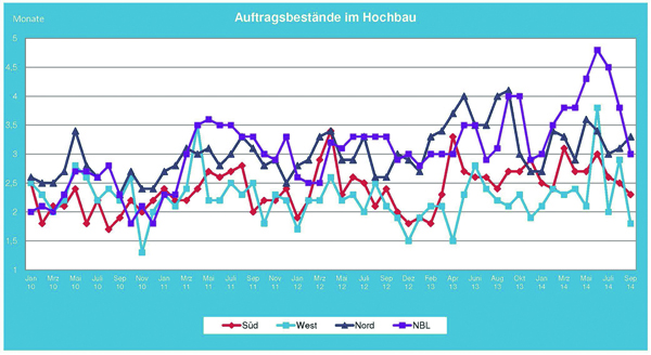 2014_09_AHoch.jpg