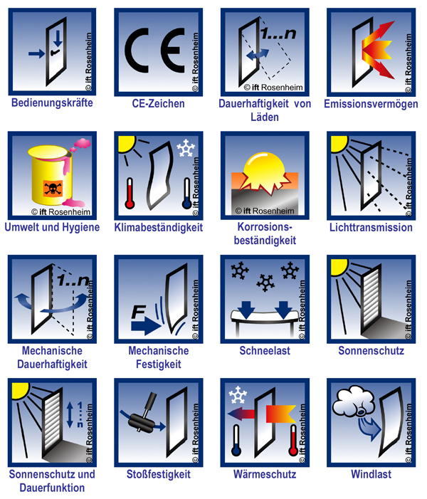 PI14085_Bild_02_Anforderungen_Sonnenschutz.jpg PI14085_Bild_02_Anforderungen_Sonnenschutz.jpg
