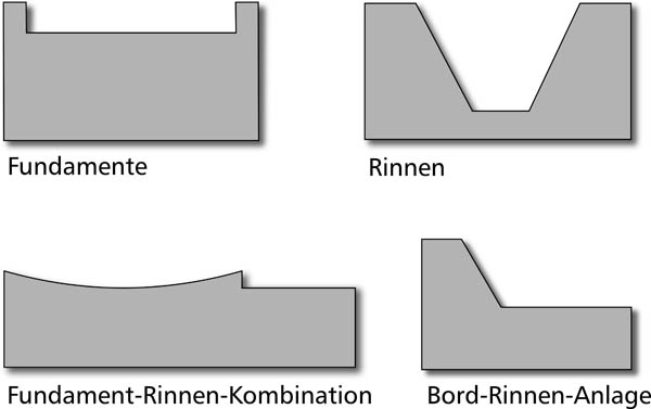 Wallstop_Entwässerung_5_web.jpg Wallstop_Entwässerung_5_web.jpg