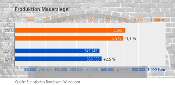 ziegel_grafik1.jpg