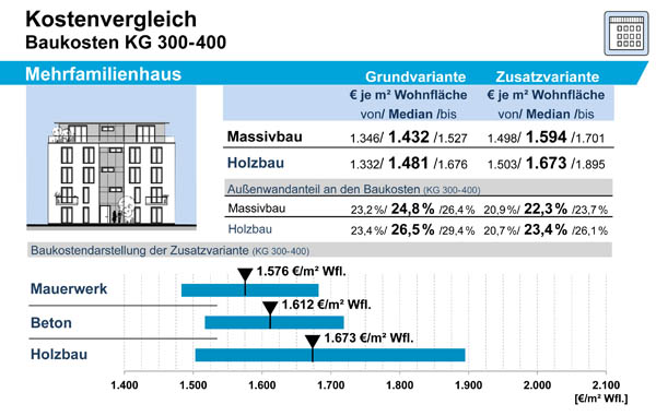 Grafik ARGE_web.jpg Grafik ARGE_web.jpg