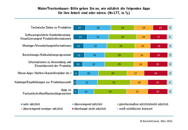 grafik-maler_web.jpg